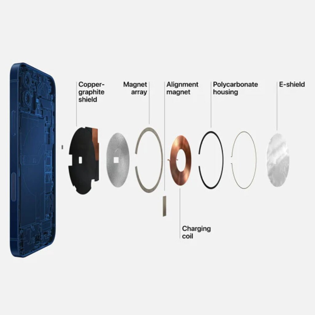 What Is a MagSafe Power Bank and How Does It Work