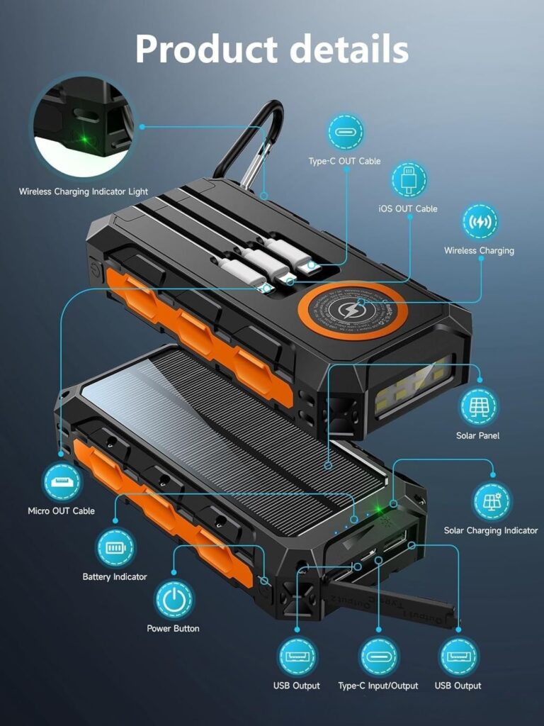 solar energy bank basic function overview all