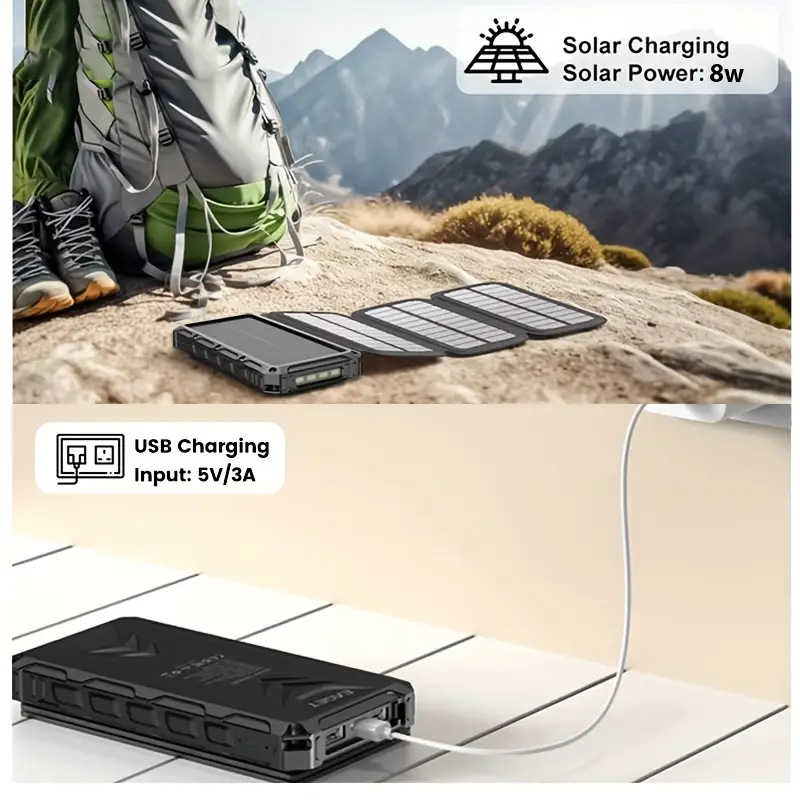 types of solar chargers comparison.