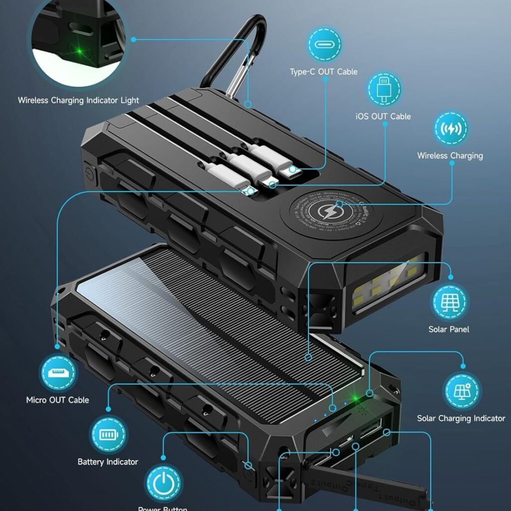 Large Capacity 52800mAh Solar Power Bank PSE Fast Charging Treasure (2)