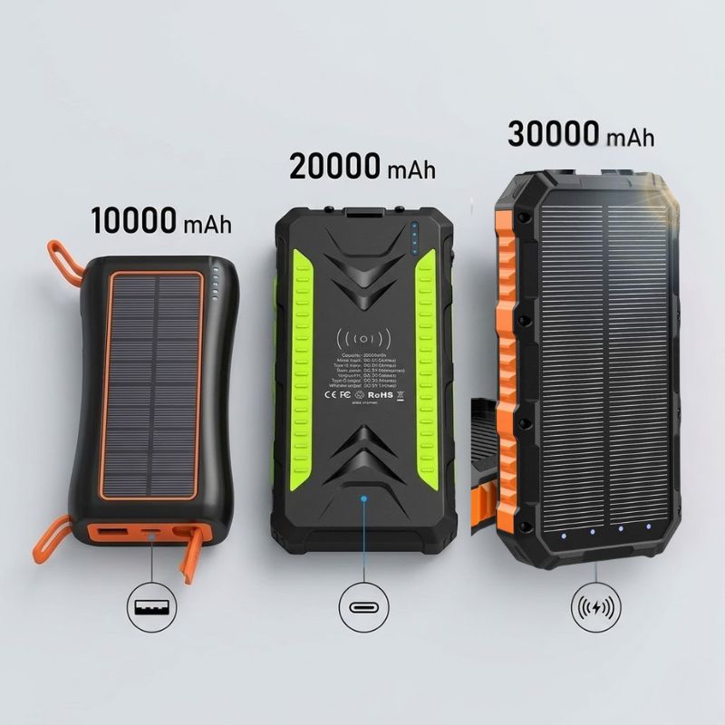 solar power bank capacity and ports comparison 2026 solar power bank capacity and ports comparison 2026