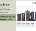 Best Solar Power Bank Picks for Global Buyers in 2026